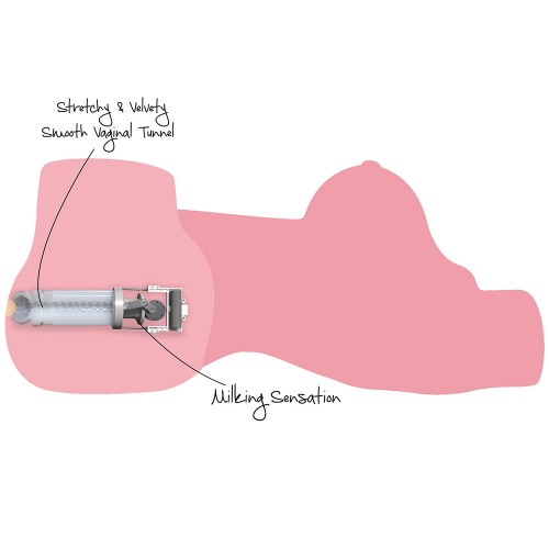 Bangers - Horny Milking Bitch 10kg