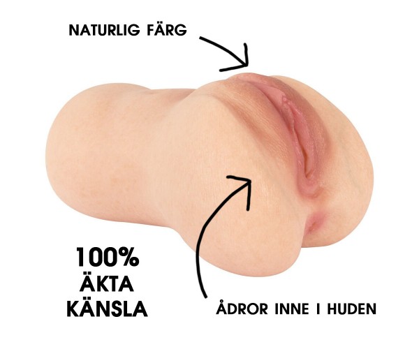 Realistixxx - Ultra Realistic Stroker - Otroligt verklighetstrogen design