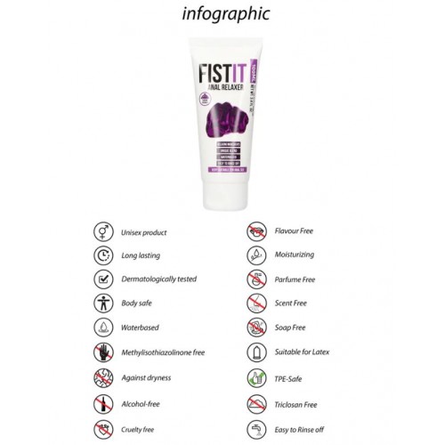 Fist It Anal Relaxer - 100ml - Bedövande Vattenbaserat Glidmedel 