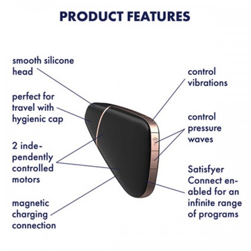 Satisfyer Love Triangle svart klitorisstimulator med tryckvågor, vibrationer och appstyrning via Satisfyer Connect