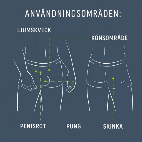 Veet Men Total Pro Intimate Hair Removal Set – hårborttagningskit för intimområden med kräm och aloe vera balsam