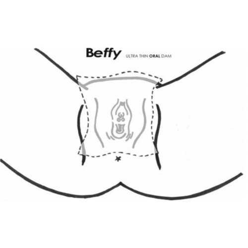Beffy Oral Dams slicklapp 2-pack i latex – engångs intimskydd för säkert och hygieniskt oralsex
